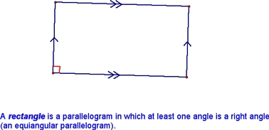 Definition of a Rectangle